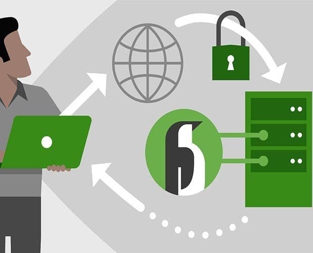 CompTIA Linux+ Powered by LPI 1 Training Course