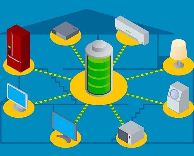 SPLK-1001: Splunk Core Certified User Training Course